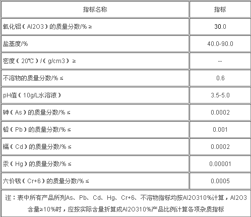 �ۺ��Ȼ��X